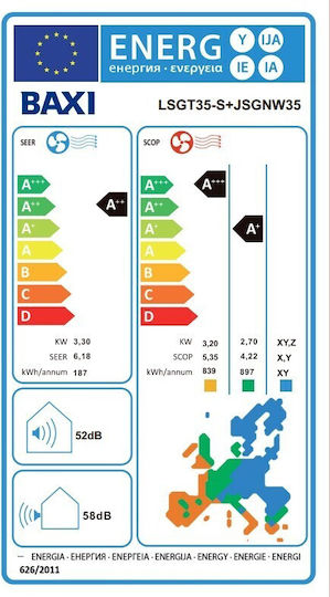 Baxi Astra Aparat De Aer Condiționat Inverter 12000 BTU A++/A+