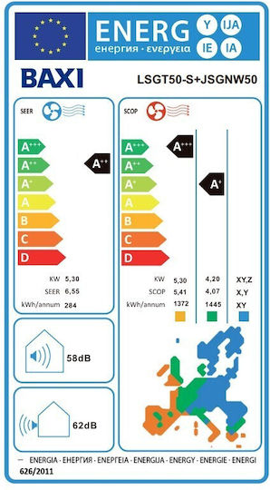 Baxi Astra Κλιματιστικό Inverter 18000 BTU A++/A+