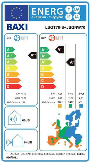Baxi Astra Κλιματιστικό Inverter 24000 BTU A++/A+