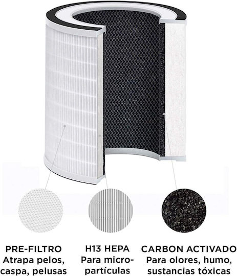 Sogo Air Purifier