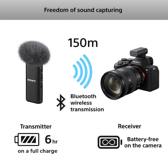 Sony ECM-W3 Σετ Ασύρματο Μικρόφωνο Πέτου, Clip On για Φωνητικά