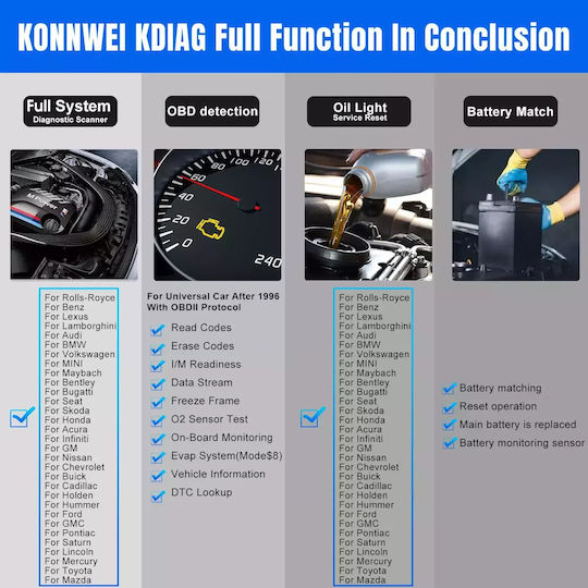 Konnwei Car Diagnostics Bluetooth Tool OBD 2 Compatible Android