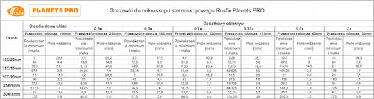 Rosfix Προσαρμογέας Μικροσκοπίου 4520-34602