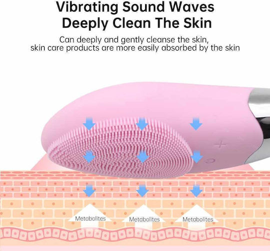 Face Care Devices Cleansing Brush ZY11543QWS42