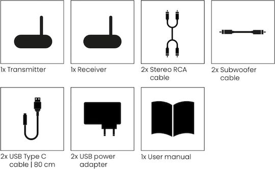 Marmitek Subwoofer Anywhere 640 Σετ