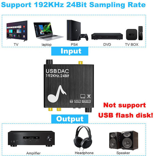 Dac-192khz/24bit Wy-02196 Конвертор Коаксиален / Toslink / RCA женски към Коаксиален / Toslink / RCA женски 1бр
