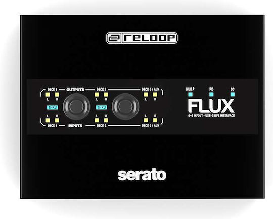 Reloop Flux DVS for Serato DJ Pro