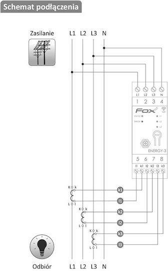 F&F Енергиен Анализатор На Електрически Табло Аналогов Шина Трифазен Wi-Fi Wi-MEF-3-100A