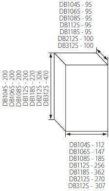Ideal Elektrischer Sicherungskasten Wandmontage, 2 Reihen, 12 Elemente