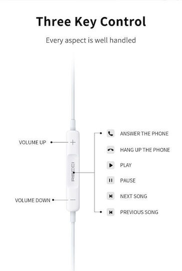 Recci Rep-l27 In-ear Handsfree Ακουστικά με Βύσμα USB-C Λευκό