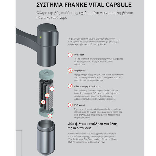 Franke Vital Удължител за чешма с филтър