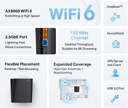 TP-LINK Archer AX80 v1.6 Wireless Router Wi-Fi 6 mit 5 Anschlüssen 2.5 Gigabit