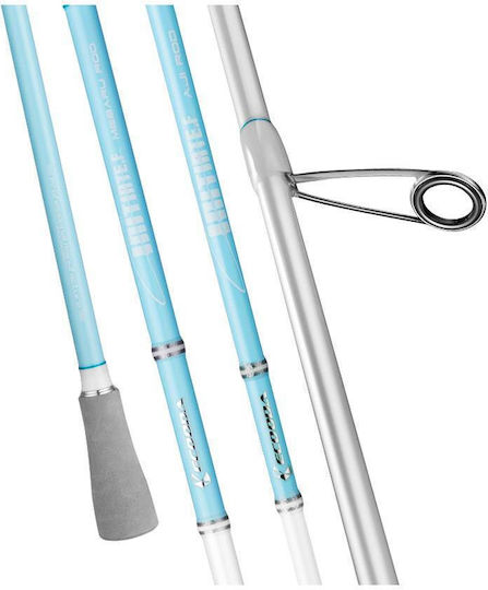 Ecooda Καλάμι Ψαρέματος για Spinning 2.18m