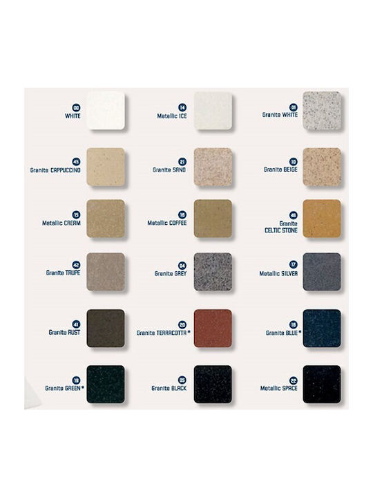 Sanitec Classic Drop-In Chiuvetă din Granit Sintetic L116xW50cm albastru granit