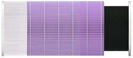 Xiaomi Carbon Filter for Air Ionizer