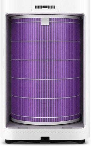 Xiaomi Carbon Filter for Air Ionizer