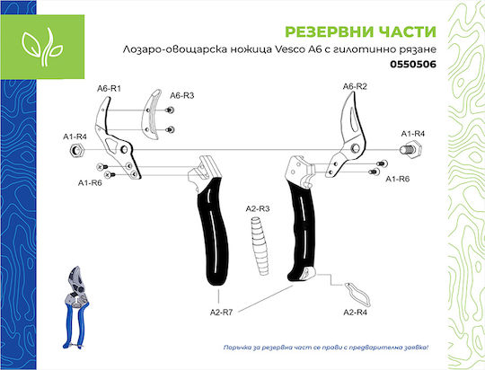 Hydrostab Foarfecă multifuncțională