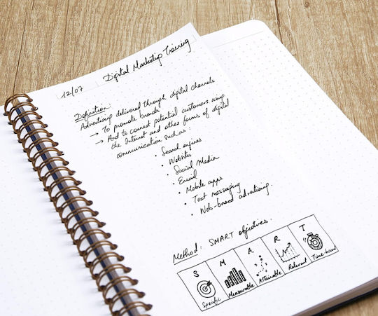 Rhodia Notebook Spiral with Blank Pages White