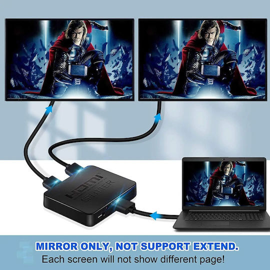 Powertech HDMI Splitter 1-in/2-out CAB-H163