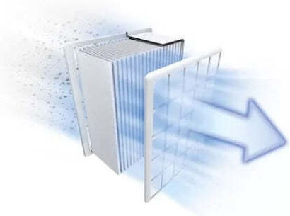 Bosch BGL8SIL6 Ηλεκτρική Σκούπα 800W με Σακούλα 5lt Λευκή