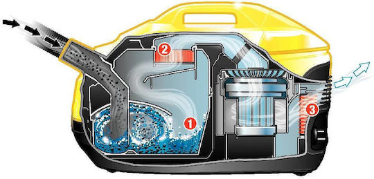 Karcher DS 6 Electric Vacuum Cleaner with Water Filter Electric 650W
