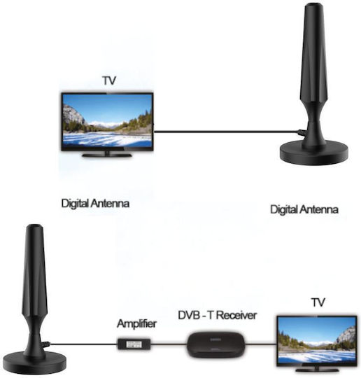 Telemax 32-0028 Indoor TV Antenna (Requires Power Supply) Black