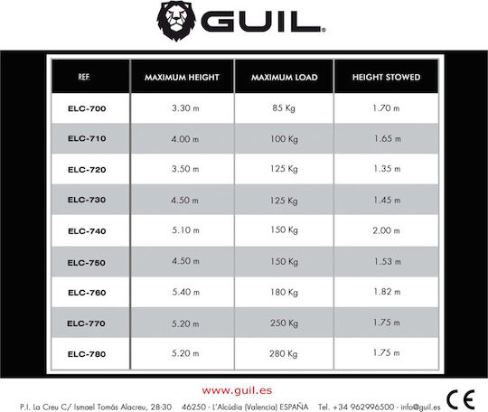 Guil ELC750 ELC-750 Аксесоари за поддръжка на Photorhythmics