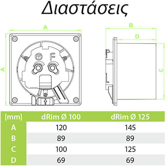 AirRoxy Drim Επιτοίχιος Εξαεριστήρας 125mm Λευκός