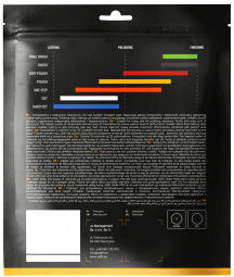 ADBL Schwamm für Polieren 75x75mm