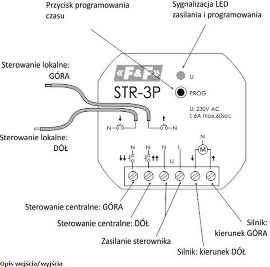 F&F Αξεσουάρ Συστημάτων Συναγερμού