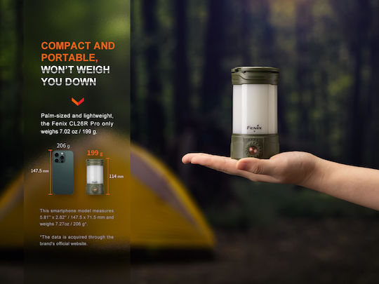Fenix Pro Led Rechargeable Lantern for Camping with Flashlight & Powerbank 650lm Gray Grey Camo