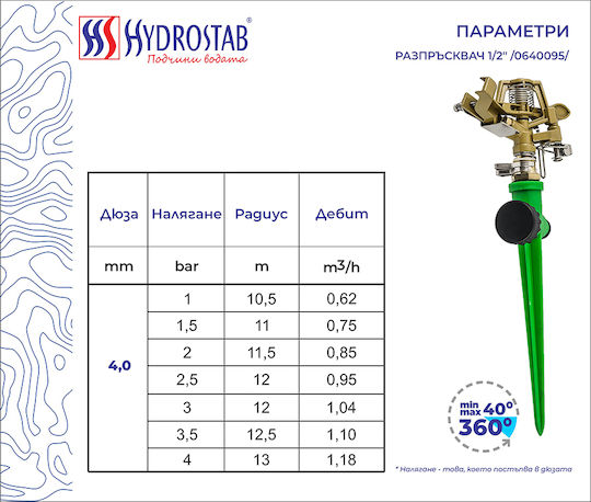 Hydrostab Μπεκ Ποτίσματος HS0640095