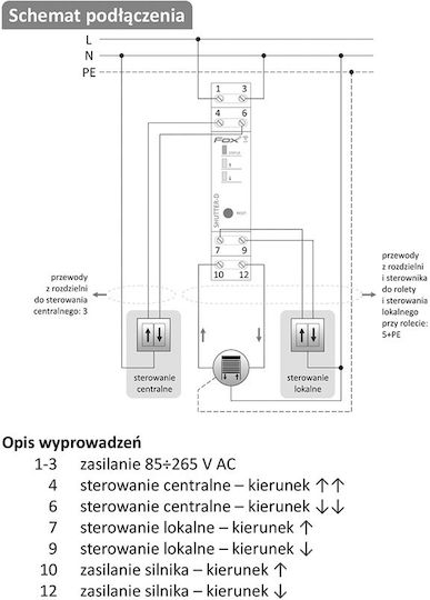 F&F Διακόπτης Ράγας WiFi 230V