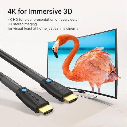 Vention HDMI 2.0 Καλώδιο HDMI male - HDMI male 15m Μαύρο
