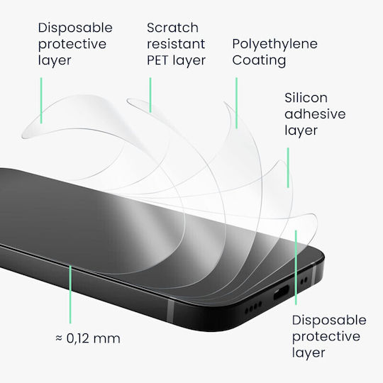 KWmobile Screen Protector 6τμχ (Galaxy S23 FE)
