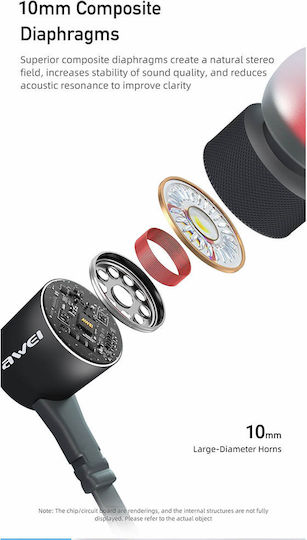 Awei PC-9T In-ear Handsfree Ακουστικά με Βύσμα USB-C