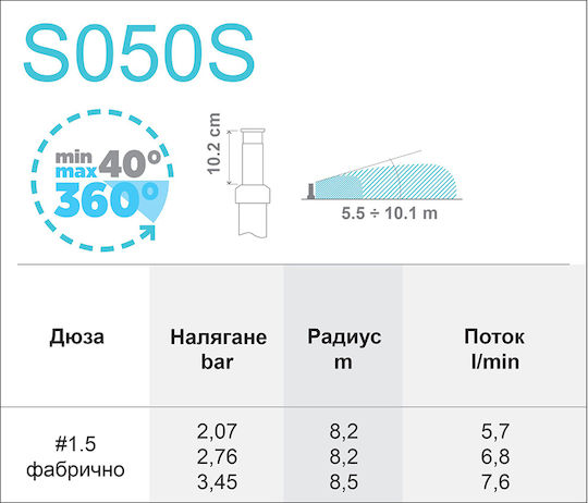 Hydrostab Ακροφύσιο με Ροή Νερού 456lt/h HS0894003