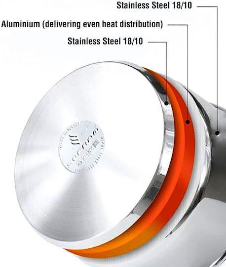 Max Home Sofram Soft Kochtopf aus Aluminium 4lt / 22cm
