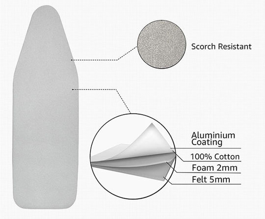 Estia Bügelbrettbezug Gray 122x47cm