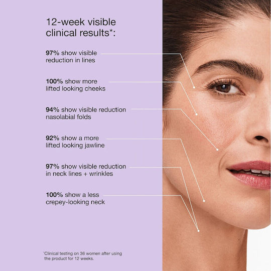 Clinique Smart Clinical Repair Rich Κρέμα Προσώπου για Ενυδάτωση, Αντιγήρανση & Σύσφιξη με Υαλουρονικό Οξύ & Πεπτίδια 75ml