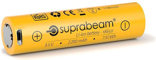 Suprabeam Επαναφορτιζόμενος Προβολέας Χειρός LED με Μέγιστη Φωτεινότητα 600lm