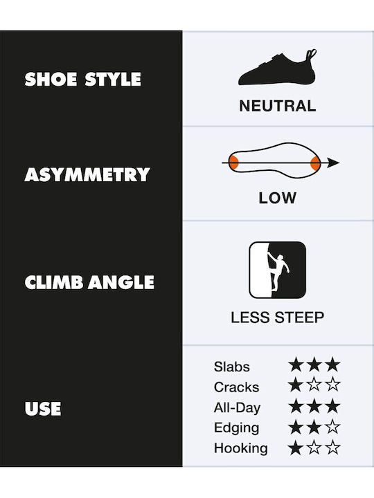 Black Diamond Momentum Bărbați Asimetric Pantofi de Alpinism Negri
