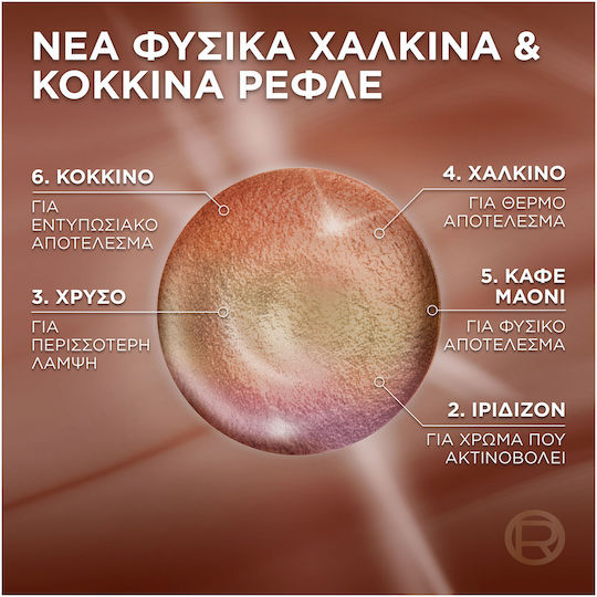 L'Oreal Paris Excellence Creme Боя За Коса 7ur Натурално Медно 48ml
