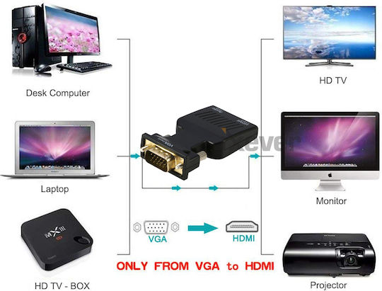 Convertor VGA HDMI 3.5mm Masculin În VGA HDMI 3.5mm Feminin 1 Bucată ZE1HD33QWS8