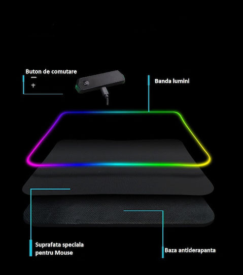Gaming Mouse Pad XXL (900mm) με RGB Φωτισμό μέσω USB Μαύρο