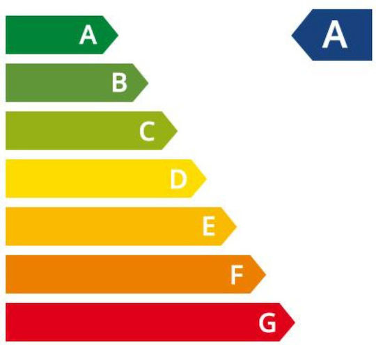 Στρογγυλό LED Panel 38W με Ψυχρό Λευκό Φως 6500K