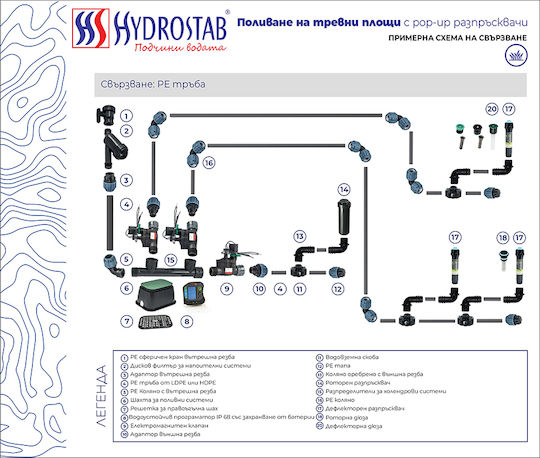 Hydrostab Εκτοξευτήρας Βεντάλιας HS7009903