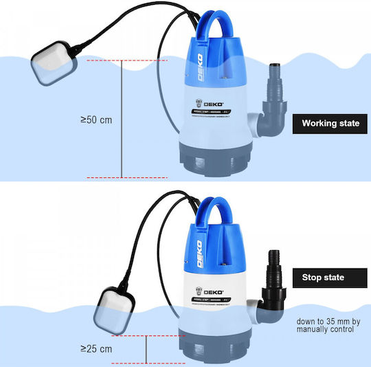 Deko Αντλία Ακαθάρτων / Λυμάτων 0.53hp με Φλοτέρ