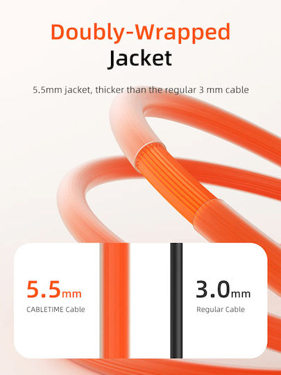 Cabletime USB 2.0 Cable USB-C male - USB-C 240W PD Πορτοκαλί 1m CT-CM240-ZSO1