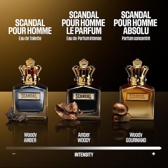 Jean Paul Gaultier Scandal Absolu For Him Eau de Parfum 150ml